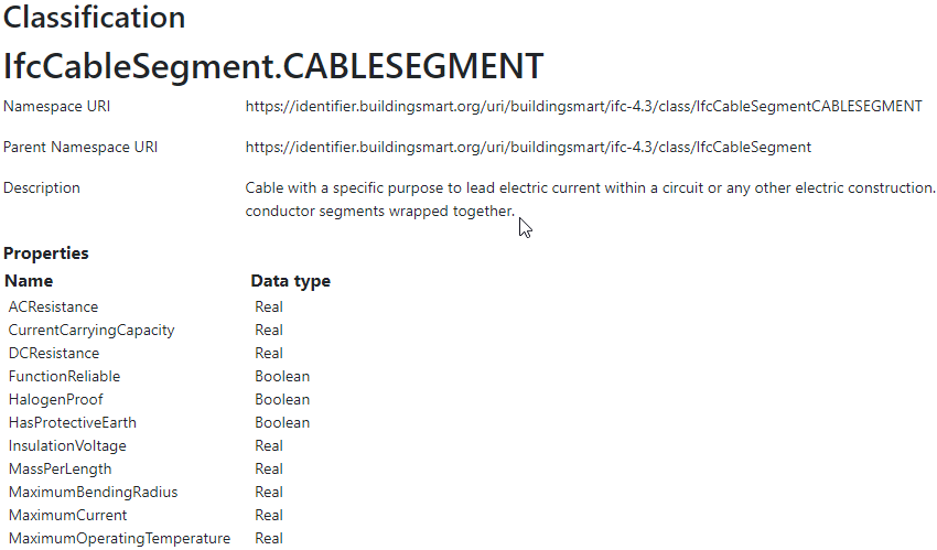 CableSegment entity as displayed at the bSDD web site